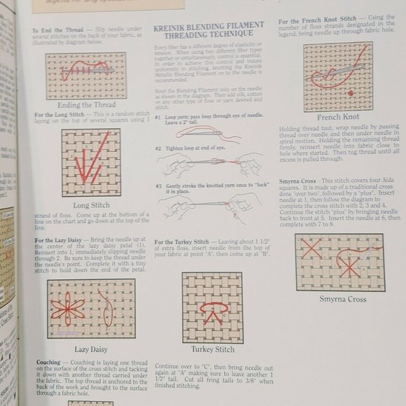 Out of Africa Lions Male Female Cross Stitch 1991 - Picture 3 of 8